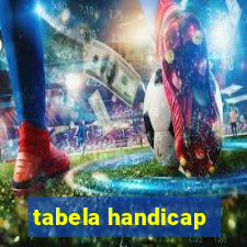 tabela handicap